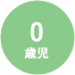 0歳児
