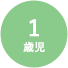 1歳児